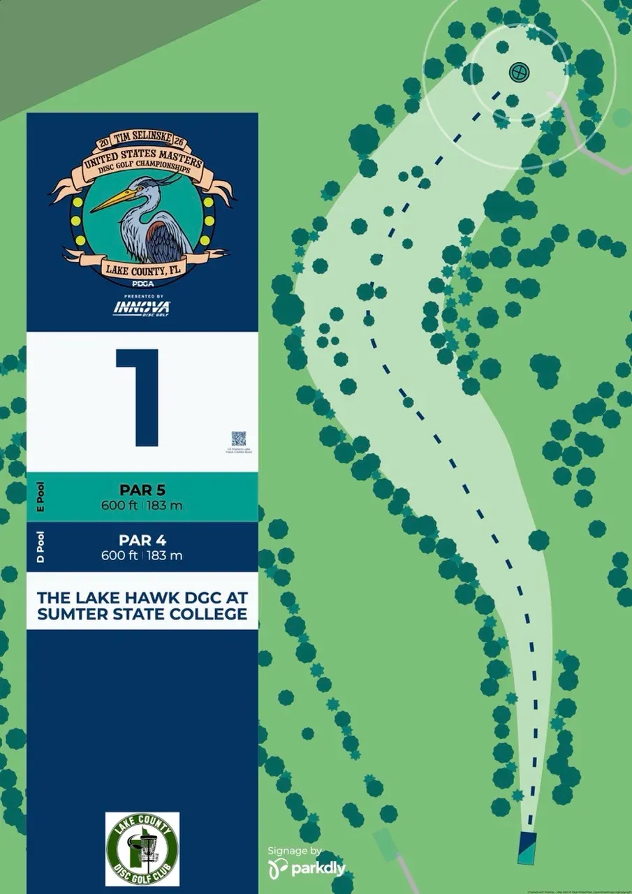 Tim Selinske US Masters 2026